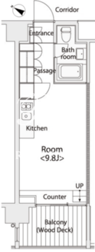 イプセ学芸大学 702 間取り図