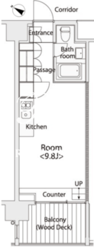イプセ学芸大学 804 間取り図