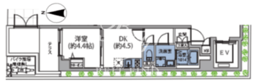 ルネサンスコート本所吾妻橋 101 間取り図