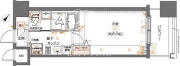 ズーム池尻大橋 202 間取り図