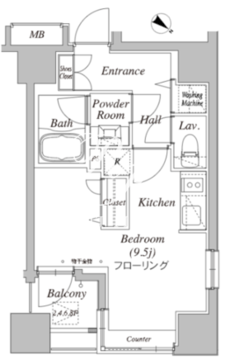 カーサスプレンディッド一番町 702 間取り図