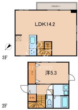 HJ PLACE MINAMIAOYAMA 201 間取り図