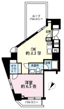 レジディア恵比寿3 502 間取り図