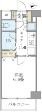 KDXレジデンス西新宿 603 間取り図
