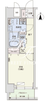 アーバネックス秋葉原イースト 503 間取り図