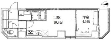 Premium Stage NAO 704 間取り図