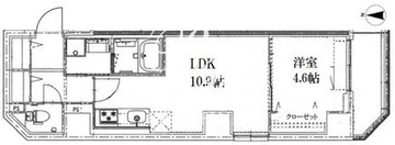 Premium Stage NAO 904 間取り図
